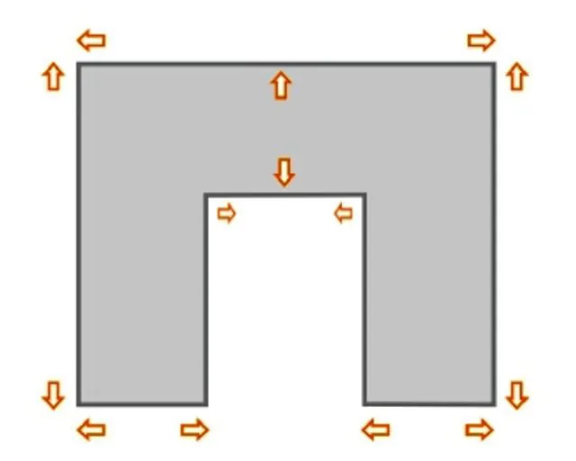 Matratzenschoner nach Maß in U-Form